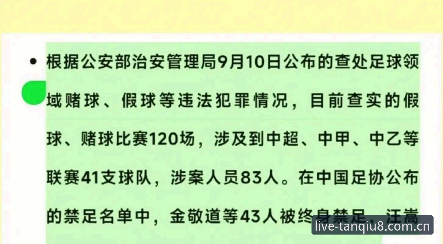 谈球吧怎么样官方下载 中国足协第三批禁足名单深度评测:65人受罚背后的行业地震与体育生态重构